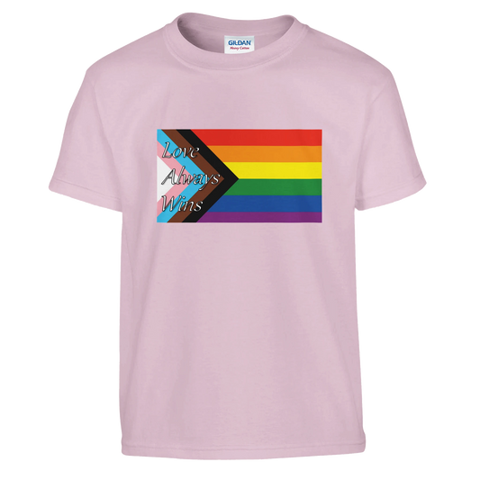 b0f8e6d4-90ff-4f05-b76f-1cba32a1da53