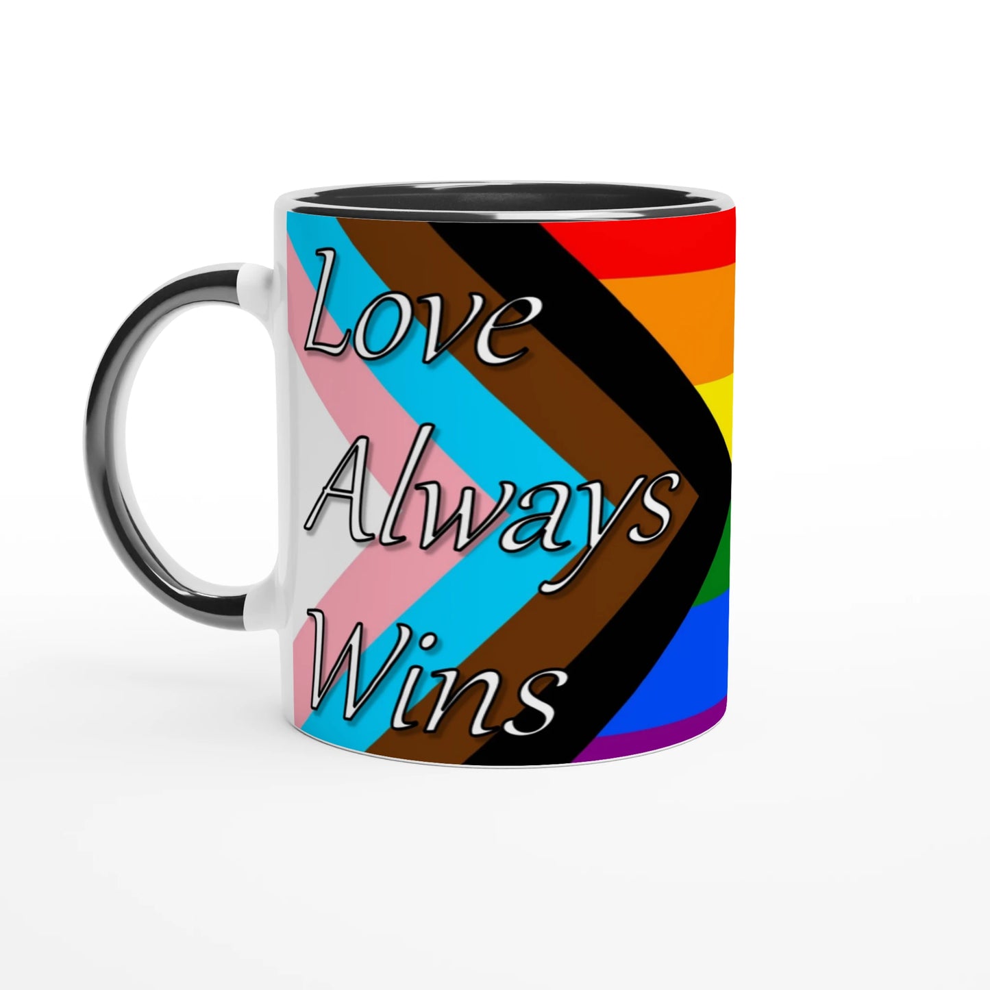 c68fee28-6ae6-4c7a-ab4c-cec526575180